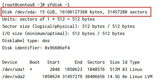 Check disk space in Linux using 10 different CMDs