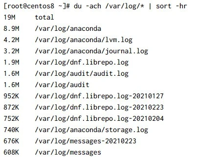 Check disk space in Linux using 10 different CMDs