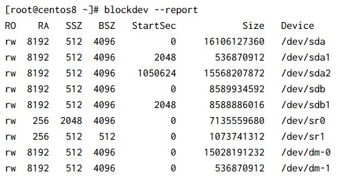 Check disk space in Linux using 10 different CMDs