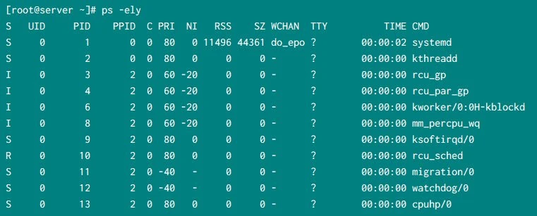 5 practical examples to list running processes in Linux