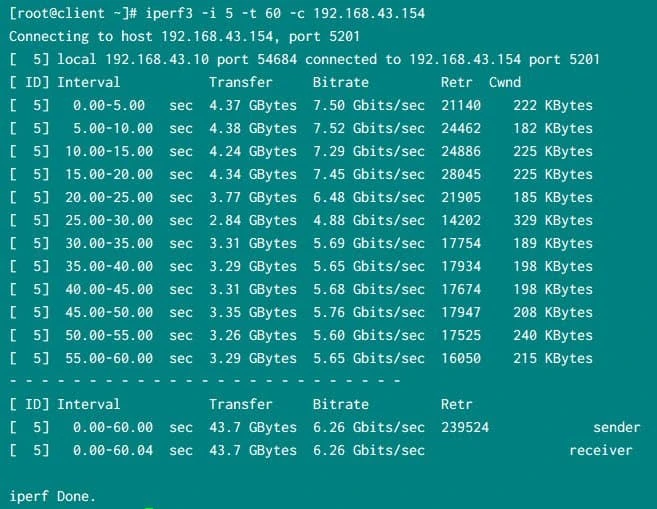 5 system tools to monitor network traffic in Linux with examples