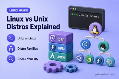 Linux, Unix and Linux Distros Explained: Ubuntu, Debian, RHEL, Fedora and Arch