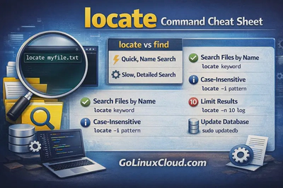 locate Command in Linux: Cheat Sheet, Syntax & Examples (vs find)