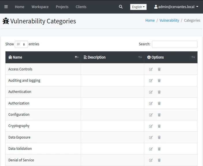 Cervantes Vulnerabilities list with title, project, risk level, category, and owner columns