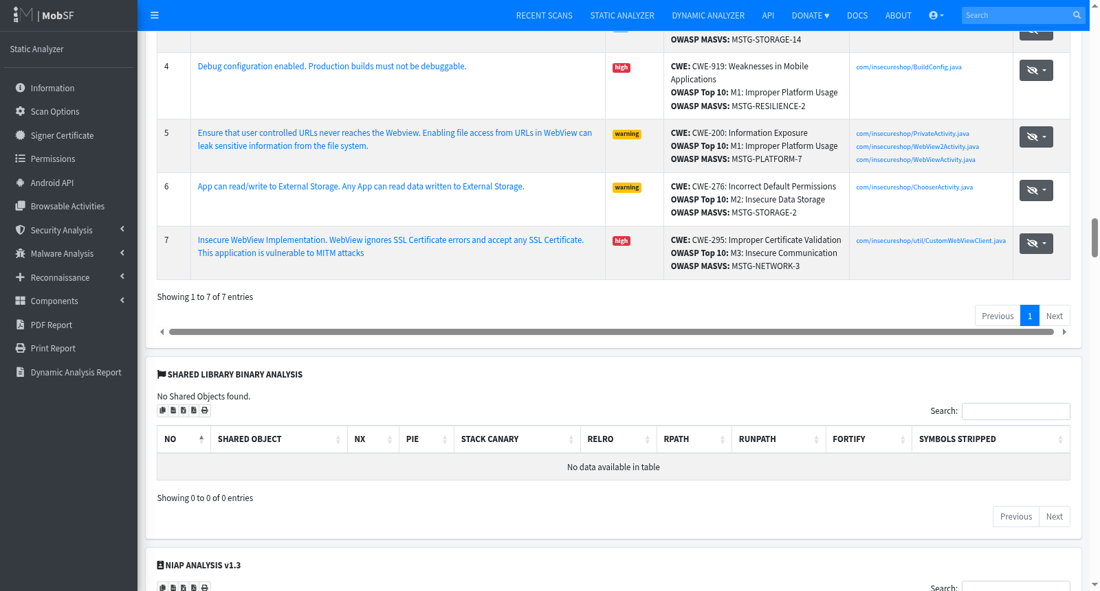 MobSF code analysis showing debug configuration, WebView file access, external storage, and insecure SSL certificate handling findings