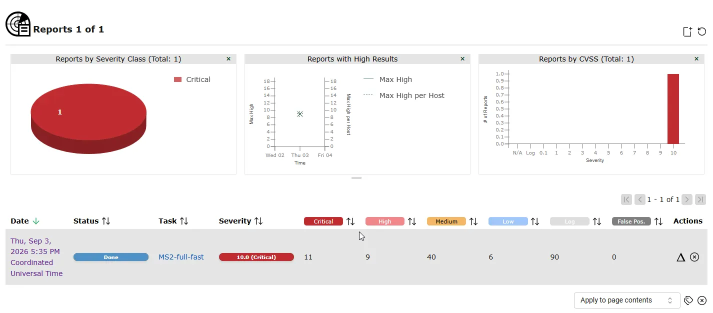 OpenVAS Reports page for MS2-full-fast Done with severity 10.0 and Critical 11 High 9 Medium 40 Low 6 Log 90