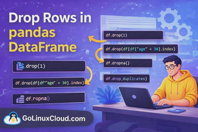 Drop Rows in pandas DataFrame (by Index, Condition, NaN & Practical Examples)