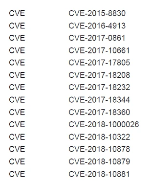 How to perform patch management & apply security hotfix (with rollback) in RHEL