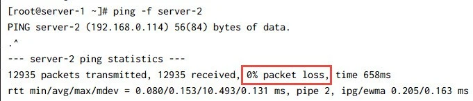 How to stop ICMP ping flood attack (DOS) on Linux