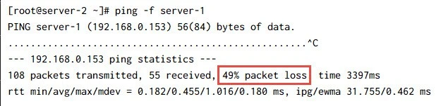 How to stop ICMP ping flood attack (DOS) on Linux