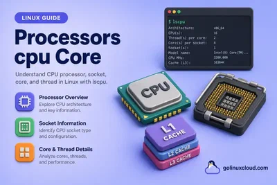 CPU, Processors, Cores, Threads, Hyper-Threading and Cache Explained