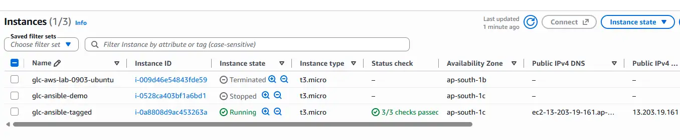 EC2 instances list with glc-ansible-demo