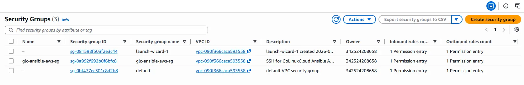 EC2 security groups list with glc-ansible-aws-sg