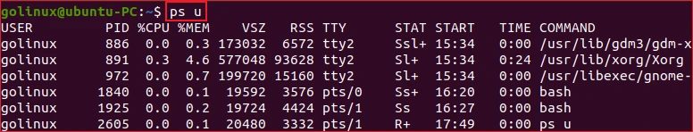 ps command to display user oriented format