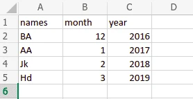 Python Pandas Tutorial
