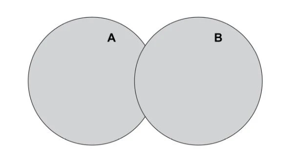 10+ simple examples to learn python sets in detail