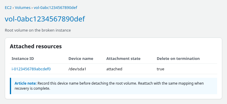 EBS root volume attached to the broken EC2 instance at /dev/sda1
