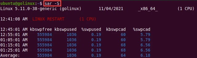 sar command to report swap space utilization statistics