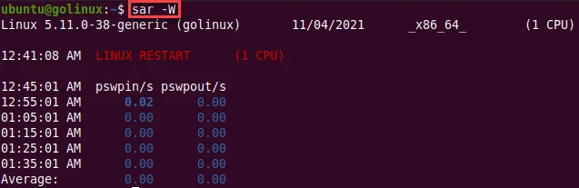 sar command to report swapping statistics