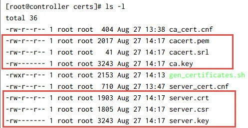 Shell script to generate certificate OpenSSL [Without prompt]