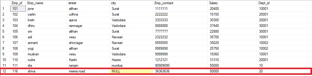 SQL NOT NULL Constraint Explained [Easy Examples]