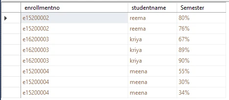 SQL Replace Function Explained [Practical Examples]