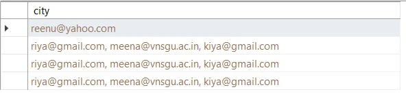 SQL Server COALESCE Function with Practical Examples