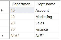 SQL SUBSTRING Function Explained [Beginners]
