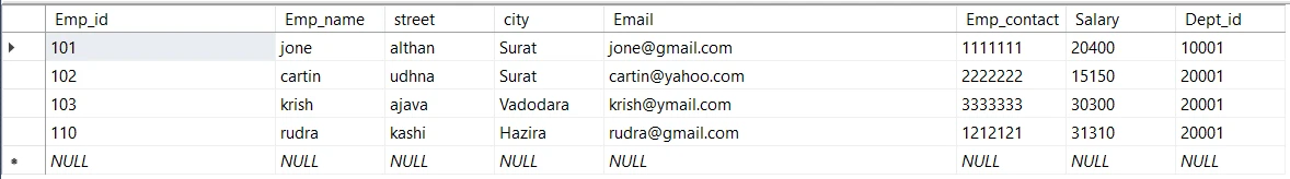 SQL SUBSTRING Function Explained [Beginners]
