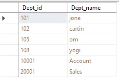 SQL Union Operator Explained [Easy Examples]