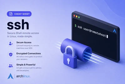 ssh Command in Linux: Syntax, Options & Safe Local Examples