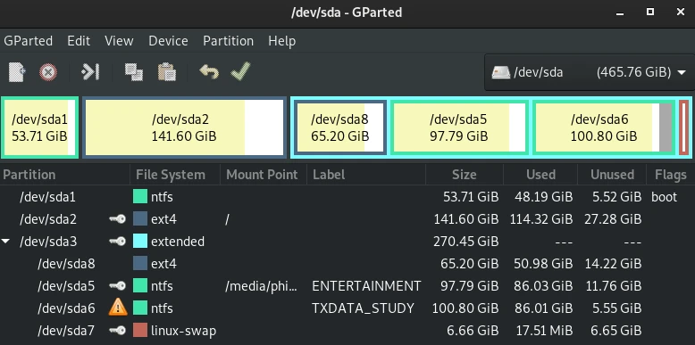 Steps to format SD Card in Linux [100% Working]