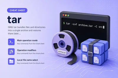 tar Command in Linux: Syntax, Options & Practical Examples