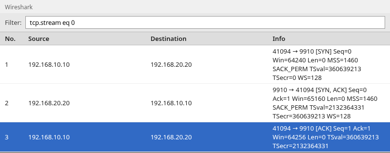 Wireshark packet list showing SYN, SYN ACK, and ACK completing a TCP connection on port 9910