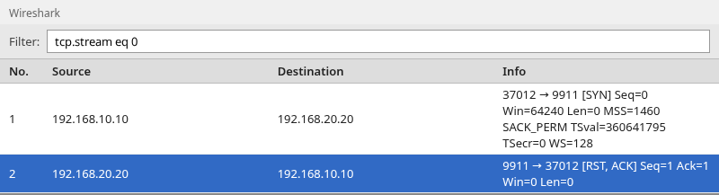 Wireshark showing client SYN followed by server RST ACK on a closed port