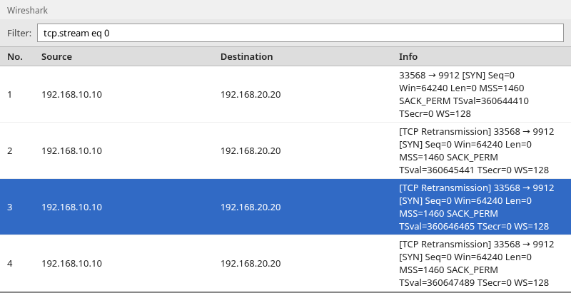 Wireshark filtered stream with repeated SYN retransmissions and no SYN ACK response