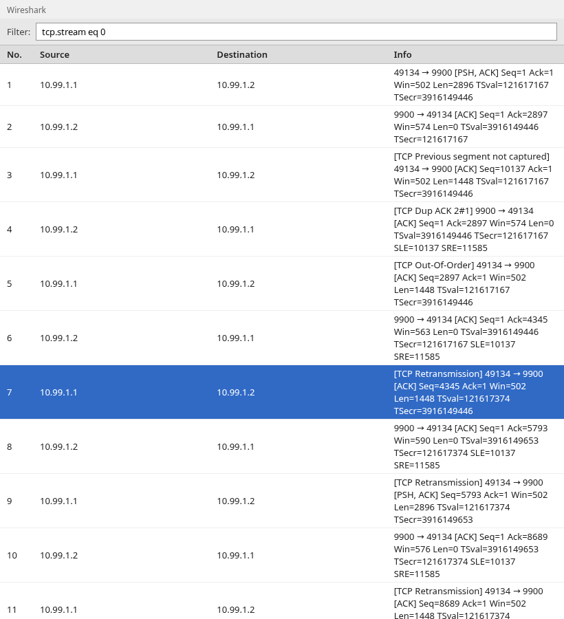 Wireshark showing TCP Previous segment not captured followed by duplicate ACK and TCP retransmission on the same stream