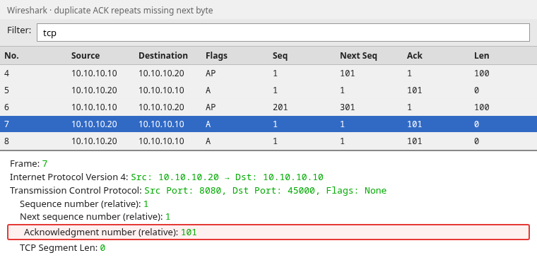 Wireshark duplicate ACK 101 while a later segment arrived out of gap order