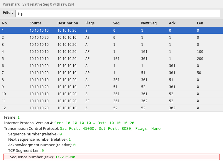 Wireshark SYN packet with relative Seq 0, Next Seq 1, and raw ISN 332215980 highlighted