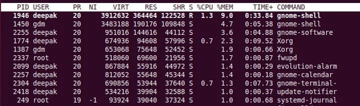20+ top command examples in Linux [Cheat Sheet]