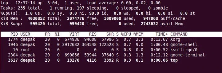 20+ top command examples in Linux [Cheat Sheet]