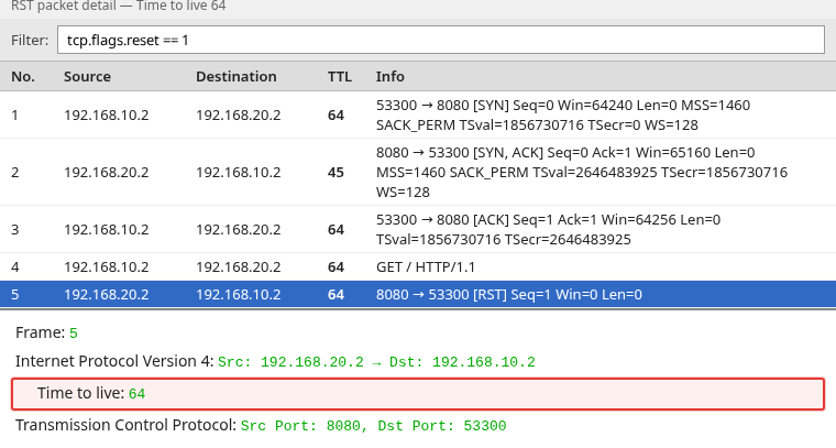 Wireshark RST packet detail with Time to live 64 highlighted