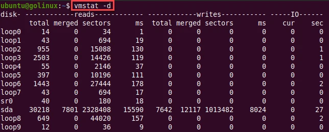vmstat command to display disk statistics