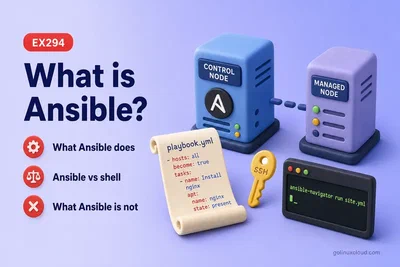 What is Ansible? Architecture, Components and How It Works