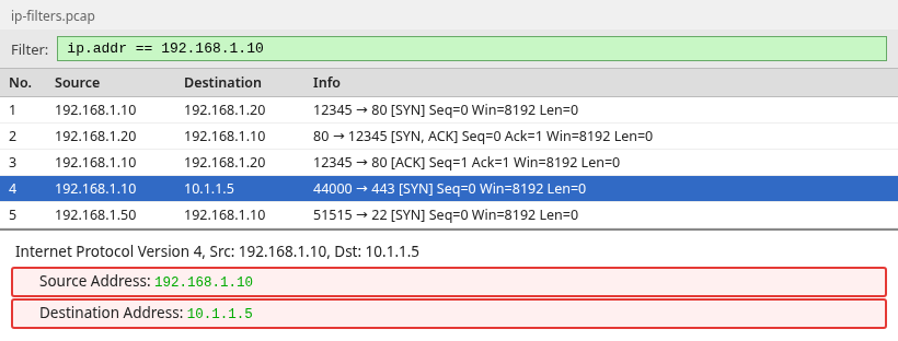 Wireshark display filter ip.addr == 192.168.1.10 with a green filter bar, five matching packets, and the source and destination fields