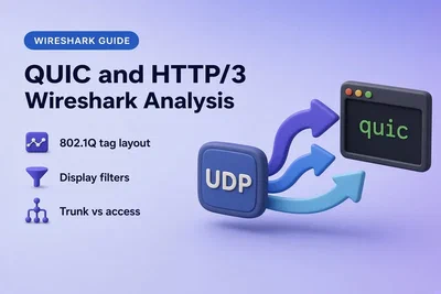 Analyze QUIC and HTTP/3 Traffic with Wireshark
