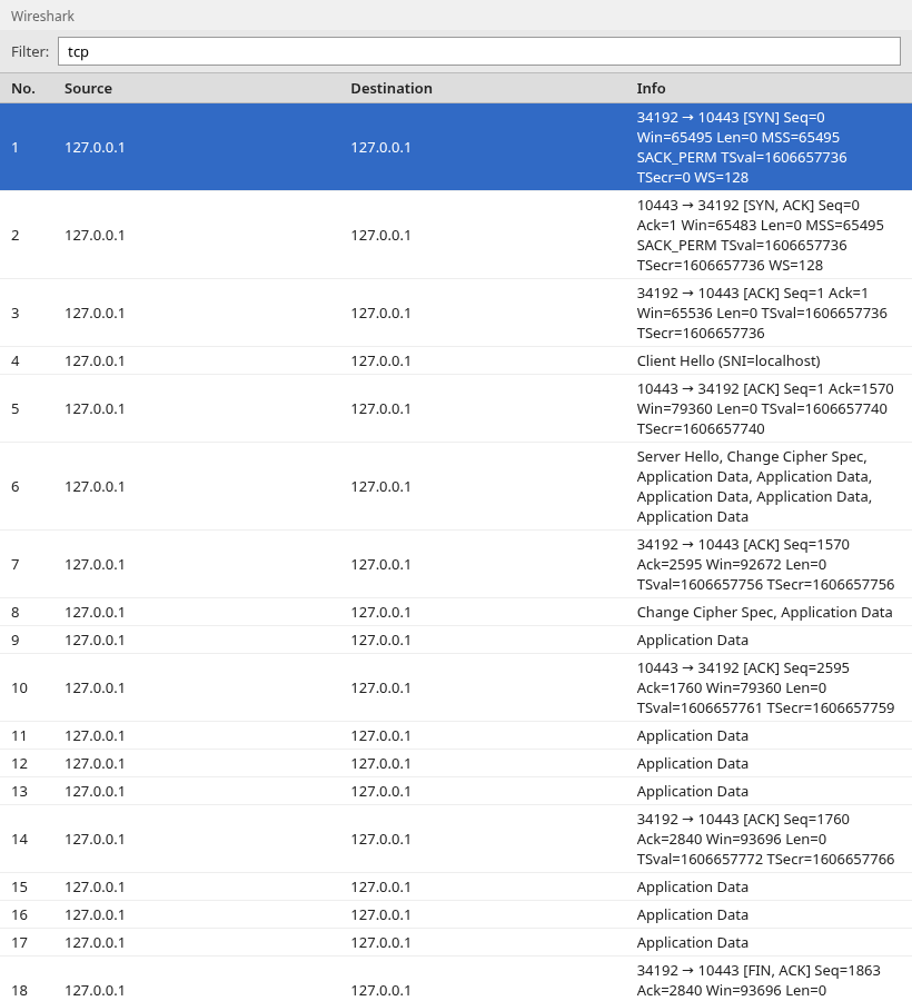 Wireshark packet list for TCP TLS to the same lab port used for QUIC