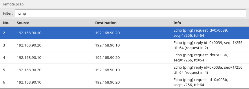 Wireshark open on remote.pcap, display filter icmp, with the echo request selected