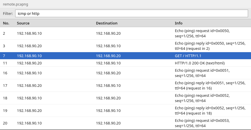 Wireshark open on remote.pcapng, display filter icmp or http, with the HTTP GET row selected