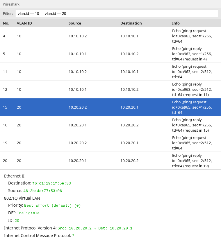 Wireshark packet list with VLAN ID column showing ICMP on VLAN 10 and VLAN 20 after display filter vlan.id == 10 || vlan.id == 20